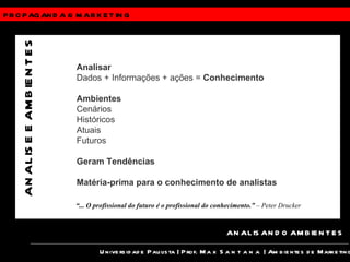 PROPAGANDA &  MARKETING Universidade Paulista | Prof.  Max Santana  | Ambientes de Marketing ANALISANDO AMBIENTES ANALISE E AMBIENTES Analisar Dados + Informações + ações =  Conhecimento Ambientes Cenários Históricos Atuais Futuros Geram Tendências Matéria-prima para o conhecimento de analistas “ ... O profissional do futuro é o profissional do conhecimento.”  – Peter Drucker 