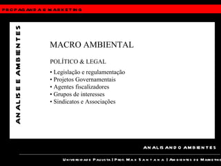 PROPAGANDA &  MARKETING Universidade Paulista | Prof.  Max Santana  | Ambientes de Marketing ANALISANDO AMBIENTES ANALISE E AMBIENTES POLÍTICO & LEGAL •  Legislação e regulamentação •  Projetos Governamentais •  Agentes fiscalizadores •  Grupos de interesses •  Sindicatos e Associações MACRO AMBIENTAL 