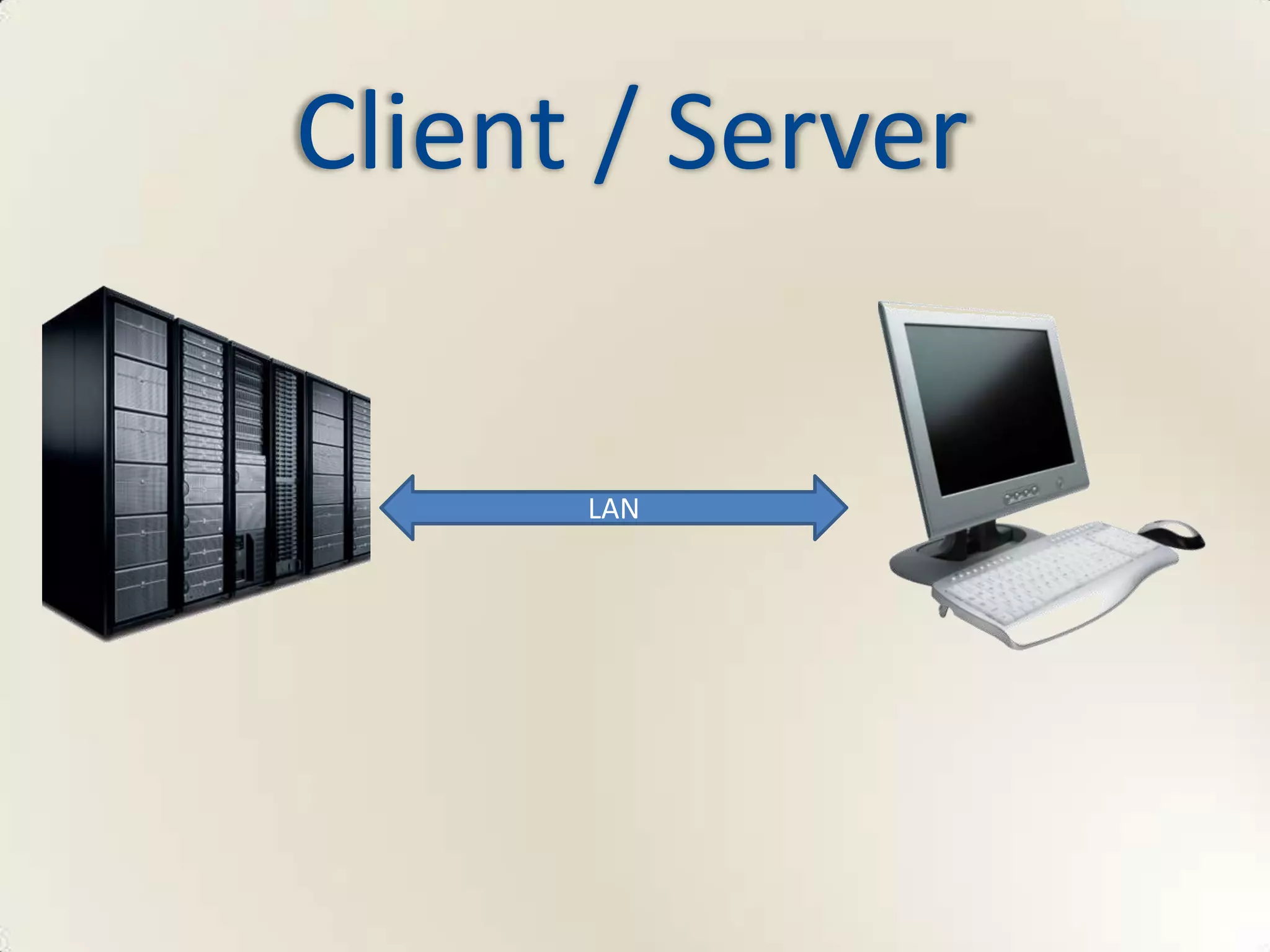 Client / Server


      LAN
 