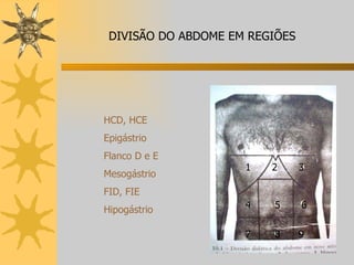 HCD, HCE Epigástrio Flanco D e E Mesogástrio FID, FIE Hipogástrio DIVISÃO DO ABDOME EM REGIÕES 1 2 3 4 5 6 7 8 9 