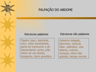 Fígado, baço, sigmóide, ceco, cólon ascendente, parte do transverso e do descendente, aorta, pólo inferir do rim direito, bexigoma, útero gravídico Intestino delgado, pâncreas, vesícula biliar, apêndice, vias biliares, ovários, trompas, útero não grávido, bexiga normal Estruturas palpáveis Estruturas não palpáveis PALPAÇÃO DO ABDOME 