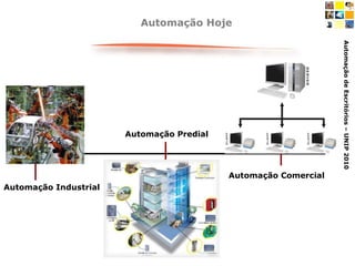 Automação Hoje Automação Industrial Automação Comercial Automação Predial 