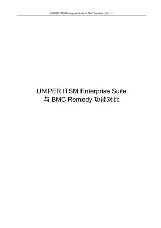 UNIPER ITSM Enterprise Suite 与 BMC Remedy 功能对比




UNIPER ITSM Enterprise Suite
 与 BMC Remedy 功能对比
 