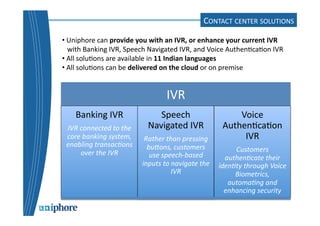 CONTACT 
CENTER 
SOLUTIONS 
IVR 
Banking 
IVR 
IVR 
connected 
to 
the 
core 
banking 
system, 
enabling 
transac7ons 
over 
the 
IVR 
Speech 
Navigated 
IVR 
Rather 
than 
pressing 
bu;ons, 
customers 
use 
speech-­‐based 
inputs 
to 
navigate 
the 
IVR 
Voice 
Authen=ca=on 
IVR 
Customers 
authen7cate 
their 
iden7ty 
through 
Voice 
Biometrics, 
automa7ng 
and 
enhancing 
security 
• 
Uniphore 
can 
provide 
you 
with 
an 
IVR, 
or 
enhance 
your 
current 
IVR 
with 
Banking 
IVR, 
Speech 
Navigated 
IVR, 
and 
Voice 
Authen=ca=on 
IVR 
• 
All 
solu=ons 
are 
available 
in 
11 
Indian 
languages 
• 
All 
solu=ons 
can 
be 
delivered 
on 
the 
cloud 
or 
on 
premise 
 