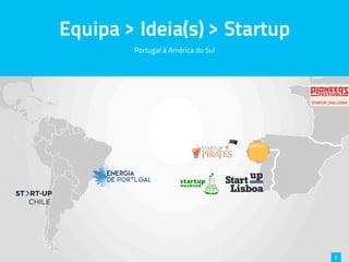 Equipa > Ideia(s) > Startup
        Portugal à América do Sul




                                    8
 