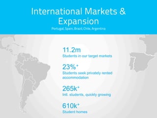 International Markets &
       Expansion
    Portugal, Spain, Brazil, Chile, Argentina




            11.2m
            Students in our target markets


            23%+
            Students seek privately rented
            accommodation


            265k+
            Intl. students, quickly growing


            610k+
            Student homes
 