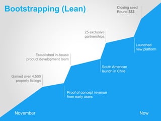 Bootstrapping (Lean)                                         Closing seed
                                                             Round $$$




                                           25 exclusive
                                           partnerships

                                                                       Launched
                                                                       new platform
               Established in-house
          product development team

                                                     South American
                                                     launch in Chile
 Gained over 4,500
   property listings


                                 Proof of concept revenue
                                 from early users



   November                                                                 Now
 