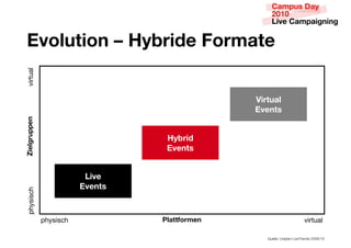 <c]ZbaX] o ?fQ_XST =]_[PaT
 XLTVWDO




                                                MX_abPZ
                                                <cTa‘
OXTZV_b^^T




                                   ?fQ_XS
                                   <cTa‘


                          CXcT
                         <cTa‘
 SKZULUFK




              SKZULUFK            GZPaaU]_[T                           XLTVWDO

                                                   EaRYYR4 I[V]YN[ @VbRH^R[Q_ ,**3)+*
 