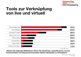 K]]Z‘ gb_ MT_Yn^UbV
c] ZXcT bS cX_abTZZ
                                      /+%1




   C[YV[R’:V[YNQa[TR[                                                                      2+’."
        :bR[‘’KRO_V‘R                                                                      1-’4"
   JVQRPYV]_& DQPN‘_                                                                     .3’0"
    7YT_& 8UN‘& ;^R[                                                                     --’4"
         AN‘PUZNXV[T                                                                       -+’1"
       @VbR’G‘^RNZV[T                                                                      ,3’+"
        C[YV[R’<aVQR                                                                       ,3’+"
  C[YV[R’8ZZa[V‘VR_                                                                       ,2’3"
                                                                     NX‘aRYY   faXi[S‘VT


qNTZRWT ST_ U]ZVTST DPjPW[T UnW_T JXT PYabTZZ Qgd) gbYnUaXV Sb_RW’ b[ CXcT
:][[bXRPaX] bS MX_abPZ :][[bXRPaX] ‘ak_YT_ [XaTXPST_ gb cT_Yn^UT7p
                                                                     EaRYYR4 I[V]YN[ @VbRH^R[Q_ ,**3)+*
                                                                                              [ZNd 5 -3*
 