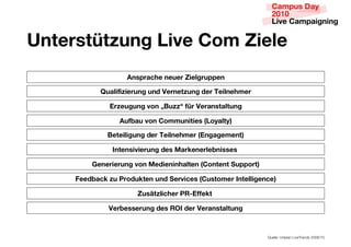 LaT_‘anagbV CXcT :][ OXTZT
                   8‘^_PRWT TbT_ OXTZV_b^^T

            HbPZXUXgXT_bV bS MT_TagbV ST_ KTXZTW[T_

              <_gTbVbV c] q9bggp Un_ MT_P‘aPZabV

                 8bUQPb c] :][[bXaXT‘ $C]fPZaf%

              9TaTXZXVbV ST_ KTXZTW[T_ $<VPVT[Ta%

               @aT‘XcXT_bV ST‘ DP_YTT_ZTQX‘‘T‘

         >TT_XT_bV c] DTSXTXWPZaT $:]aTa Jb^^]_a%

     =TTSQPRY gb G_]SbYaT bS JT_cXRT‘ $:b‘a][T_ @aTZZXVTRT%

                      Ob‘kagZXRWT_ GI(<UUTYa

              MT_QT‘‘T_bV ST‘ IF@ ST_ MT_P‘aPZabV



                                                            EaRYYR4 I[V]YN[ @VbRH^R[Q_ ,**3)+*
 