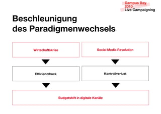 9T‘RWZTbXVbV
ST‘ GP_PSXV[TdTRW‘TZ‘

    NX_a‘RWPUa‘Y_X‘T                             J]RXPZ DTSXP ITc]ZbaX]




     <UUXgXTgS_bRY                                     B]a_]ZZcT_Zb‘a




                       9bSVTa‘WXUa X SXVXaPZT BPkZT
 