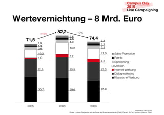 NT_aTcT_XRWabV o 3 D_S) <b_]
           %+/!
                  3-’-           ’+*!
                         ,&0
   2,’0                  ,&0                     2/’/          ,&-
          +&3            .&*
                                                               ,&-
          +&.
          -&0            +.&,                                  -&3

          +*&-                                                  +,&/            GNYR_’D^Z‘V[
                         -&1
          +&*                                                                   :bR[‘_
                                                               .&*              G][_^V[T
                                                                                AR__R[
          ,,&0           ,/&/                                  ,-&/             >[‘R^[R‘’KR^Oa[T
                                                                                9VNYTZN^XR‘V[T
                                                                                ?YN__V_PUR KR^Oa[T



          -*&1           ,3&0                                  ,/&3




   ,**/           ,**2                            ,**3
                                                                                                          6[TNOR[ V[ A^Q( :a^
                         EaRYYR4 I[V]YN[’FRPUR^PUR NaS QR^ 7N_V_ QR^ 7^N[PUR[bR^Oh[QR #9AA& ;NZNO& 7J9K& G][_^ JV_V[_& L6K$
 