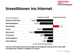 @cT‘aXaX]T X‘ @aT_Ta

IPYXV PRW 9bSVTaPaTXZ
                                             9bSVTaYn_gbV -++4        9bSVTaT_WlWbV -++4

BZP‘‘X‘RWT NT_QbV                 (,-’."
DT‘‘TQTaTXZXVbV                         (,,’2"
ETbT DTSXT                                                                         2’2"
<cTa‘                                      (,+’-"
J^]‘]_XV                      (,/’,"
G_][]aX]‘                                        (4’0"
GbQZXR ITZPaX]‘                                      (0’2"
;X_TRa(DPXZXV‘                                      (2’3"
                                      m (,+’3 " B][[bXYPaX]‘QbSVTa

qL[ dXT cXTZ G_]gTa dX_S ‘XRW @W_ 9bSVTa Un_ SXT U]ZVTST @‘a_b[TaT X[ APW_ -++4
cT__XVT_ Qgd) T_WlWT7p $8VPQT X G_]gTa%
                                                                             EaRYYR4 I[V]YN[ @VbRH^R[Q_ ,**3)+*
                                                                                                      [ZNd 5 .*.
 