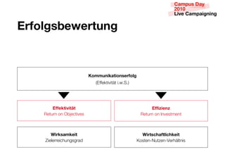 <_U]ZV‘QTdT_abV



                           B][[bXYPaX]‘T_U]ZV
                              #:SSRX‘VbV‘h‘ V(c(G($




        <UUTYaXcXaka                                        <UUXgXTg
    FR‘a^[ [ COWRP‘VbR_                               FR‘a^[ [ >[bR_‘ZR[‘



       NX_Y‘P[YTXa                                      NX_a‘RWPUaZXRWYTXa
    LVRYR^^RVPUa[T_T^NQ                               ?_‘R[’Ba‘fR[’JR^UhY‘[V_
 