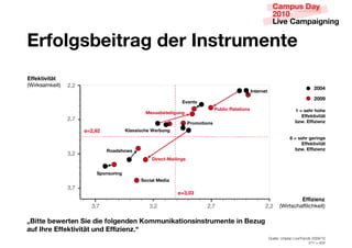 <_U]ZV‘QTXa_PV ST_ @‘a_b[TaT
<UUTYaXcXaka
"CLTNUDPNHLV#   ,&,                                                                                                                       -++/
                                                                                                   @aT_Ta
                                                                                                                                          -++4
                                                              <cTa‘
                                                                                GbQZXR ITZPaX]‘                              , 6 ‘TW_ W]WT
                                               DT‘‘TQTaTXZXVbV
                                                                                                                                 <UUTYaXcXaka
                ,&1                                                                                                           Qgd) <UUXgXTg
                                                                   G_][]aX]‘
                      m6-’4-           BZP‘‘X‘RWT NT_QbV
                                                                                                                           1 6 ‘TW_ VT_XVT
                                                                                                                                <UUTYaXcXaka
                               I]PS‘W]d‘                                                                                     Qgd) <UUXgXTg
                -&,
                                                 ;X_TRa(DPXZXV‘


                          J^]‘]_XV
                                             J]RXPZ DTSXP
                -&1
                                                            m6.’+.
                                                                                                                             <UUXgXTg
                        -&1                     -&,                       ,&1                             ,&,       "CLTVUFKDIVOLFKNHLV#

q9XaaT QTdT_aT JXT SXT U]ZVTST B][[bXYPaX]‘X‘a_b[TaT X 9TgbV
PbU @W_T <UUTYaXcXaka bS <UUXgXTg)p
                                                                                                              EaRYYR4 I[V]YN[ @VbRH^R[Q_ ,**3)+*
                                                                                                                                       [ZNd 5 .*.
 
