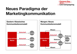 ETbT‘ GP_PSXV[P ST_
DP_YTaXVY][[bXYPaX]
>T‘aT_5 BZP‘‘X‘RWT‘              D]_VT5 ETbT‘
B][[bXYPaX]‘[]STZZ              B][[bXYPaX]‘[]STZZ


                                                NX‘‘T
              9]a‘RWPUa
                          BbST
                                                9]a‘RWPUa
                                                            BbST   ITUT_Tg
LaT_TW[T   9]a‘RWPUa           LaT_TW[T
                          BbST                      ITUT_Tg       BbST
   DP_YT                             DP_YT
                                                9]a‘RWPUa           ITUT_Tg
                                                            BbST
              9]a‘RWPUa
                          BbST
                                                NX‘‘T
 