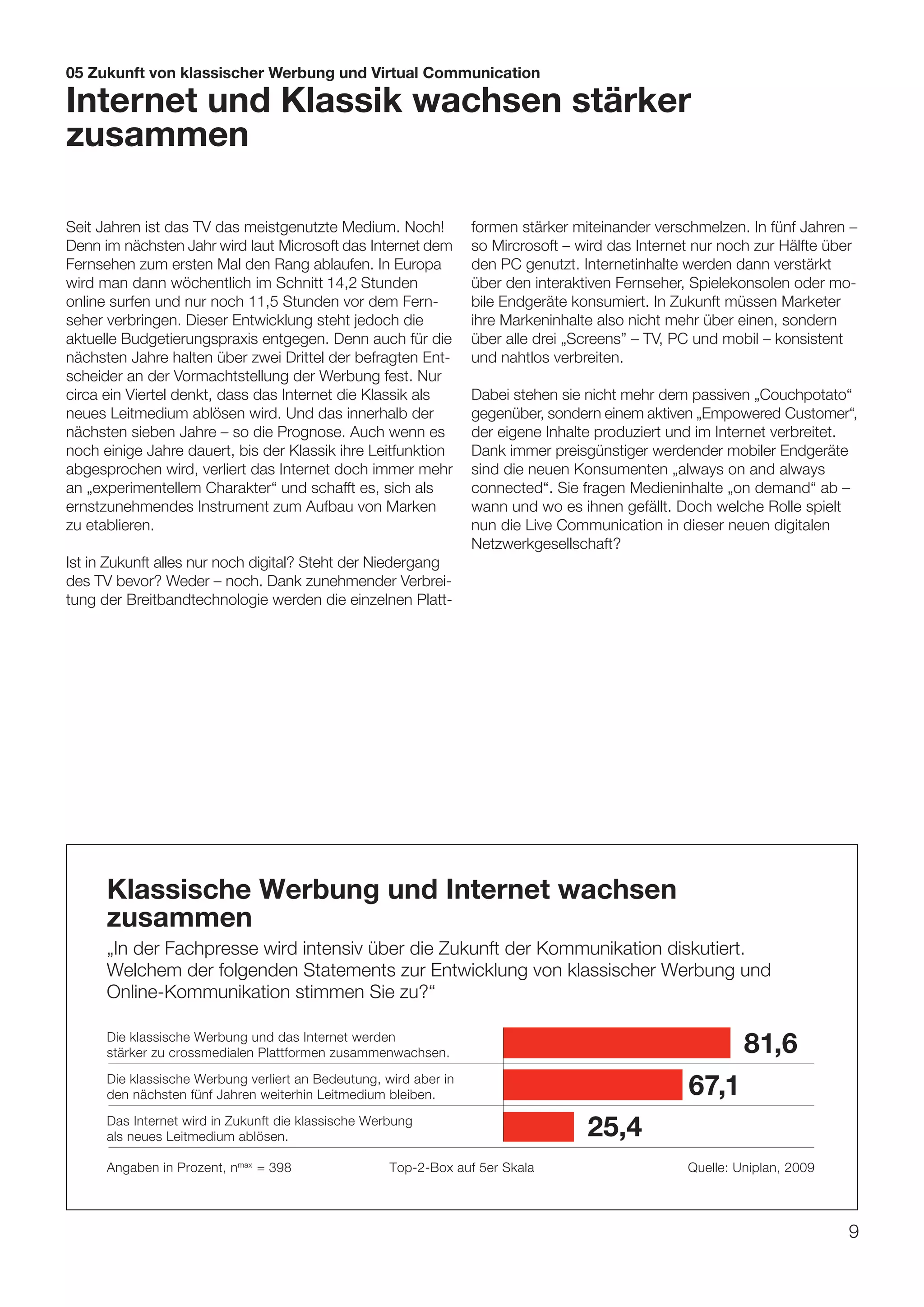 05 Zukunft von klassischer Werbung und Virtual Communication

Internet und Klassik wachsen stärker
zusammen

Seit Jahren ist das TV das meistgenutzte Medium. Noch!             formen stärker miteinander verschmelzen. In fünf Jahren –
Denn im nächsten Jahr wird laut Microsoft das Internet dem         so Mircrosoft – wird das Internet nur noch zur Hälfte über
Fernsehen zum ersten Mal den Rang ablaufen. In Europa              den PC genutzt. Internetinhalte werden dann verstärkt
wird man dann wöchentlich im Schnitt 14,2 Stunden                  über den interaktiven Fernseher, Spielekonsolen oder mo-
online surfen und nur noch 11,5 Stunden vor dem Fern-              bile Endgeräte konsumiert. In Zukunft müssen Marketer
seher verbringen. Dieser Entwicklung steht jedoch die              ihre Markeninhalte also nicht mehr über einen, sondern
aktuelle Budgetierungspraxis entgegen. Denn auch für die           über alle drei „Screens” – TV, PC und mobil – konsistent
nächsten Jahre halten über zwei Drittel der befragten Ent-         und nahtlos verbreiten.
scheider an der Vormachtstellung der Werbung fest. Nur
circa ein Viertel denkt, dass das Internet die Klassik als         Dabei stehen sie nicht mehr dem passiven „Couchpotato“
neues Leitmedium ablösen wird. Und das innerhalb der               gegenüber, sondern einem aktiven „Empowered Customer“,
nächsten sieben Jahre – so die Prognose. Auch wenn es              der eigene Inhalte produziert und im Internet verbreitet.
noch einige Jahre dauert, bis der Klassik ihre Leitfunktion        Dank immer preisgünstiger werdender mobiler Endgeräte
abgesprochen wird, verliert das Internet doch immer mehr           sind die neuen Konsumenten „always on and always
an „experimentellem Charakter“ und schafft es, sich als            connected“. Sie fragen Medieninhalte „on demand“ ab –
ernstzunehmendes Instrument zum Aufbau von Marken                  wann und wo es ihnen gefällt. Doch welche Rolle spielt
zu etablieren.                                                     nun die Live Communication in dieser neuen digitalen
                                                                   Netzwerkgesellschaft?
Ist in Zukunft alles nur noch digital? Steht der Niedergang
des TV bevor? Weder – noch. Dank zunehmender Verbrei-
tung der Breitbandtechnologie werden die einzelnen Platt-




      Klassische Werbung und Internet wachsen
      zusammen
      „In der Fachpresse wird intensiv über die Zukunft der Kommunikation diskutiert.
      Welchem der folgenden Statements zur Entwicklung von klassischer Werbung und
      Online-Kommunikation stimmen Sie zu?“

      Die klassische Werbung und das Internet werden
      stärker zu crossmedialen Plattformen zusammenwachsen.                                                 81,6
      Die klassische Werbung verliert an Bedeutung, wird aber in
      den nächsten fünf Jahren weiterhin Leitmedium bleiben.                                       67,1
      Das Internet wird in Zukunft die klassische Werbung
      als neues Leitmedium ablösen.                                                 25,4
      Angaben in Prozent, nmax = 398                 Top-2-Box auf 5er Skala                       Quelle: Uniplan, 2009



                                                                                                                           9
 