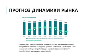 ПРОГНОЗ ДИНАМИКИ РЫНКА
Однако, пока цивилизованные сегменты падают, нецивилизованные
растут за счёт низкого и среднего ценовых сегментов. Существуют слои
населения вообще не прибегающие к цивилизованному способу
приобретения одежды для своих семей.
 
