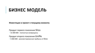БИЗНЕС МОДЕЛЬ
Инвестиции в проект к текущему моменту
Продукт первого поколения Sliza
 31 000 000 - полностью возвращены
Продукт второго поколения UniPle
 5 000 000 - реинвестированная прибыль от Sliza
 