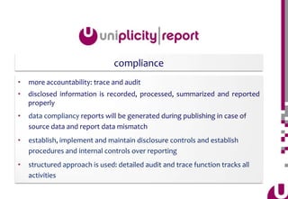 Unstructured Report Collaborative Reporting | PPTX