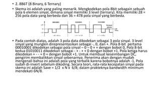 Unipolar dan multilevel | PPTX