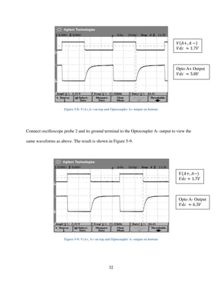 32
Figure 5-8: V(A+,A-) on top and Optocoupler A+ output on bottom
Connect oscilloscope probe 2 and its ground terminal to the Optocoupler A- output to view the
same waveforms as above. The result is shown in Figure 5-9.
Figure 5-9: V(A+, A-) on top and Optocoupler A- output on bottom
ܸሺ‫ܣ‬൅, ‫ܣ‬ െሻ
ܸ݀ܿ ൎ 1.7ܸ
ܸ݀ܿ ൎ 5.8ܸ
Opto A+ Output
ܸሺ‫ܣ‬൅, ‫ܣ‬െሻ
ܸ݀ܿ ൎ 1.7ܸ
ܸ݀ܿ ൎ 6.3ܸ
Opto A- Output
 