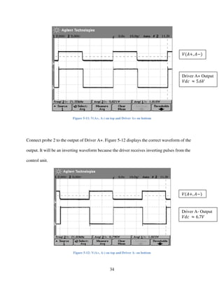 34
Figure 5-11: V(A+, A-) on top and Driver A+ on bottom
Connect probe 2 to the output of Driver A+. Figure 5-12 displays the correct waveform of the
output. It will be an inverting waveform because the driver receives inverting pulses from the
control unit.
Figure 5-12: V(A+, A-) on top and Driver A- on bottom
ܸሺ‫ܣ‬൅, ‫ܣ‬െሻ
ܸ݀ܿ ൎ 5.6ܸ
Driver A+ Output
ܸሺ‫ܣ‬൅, ‫ܣ‬െሻ
ܸ݀ܿ ൎ 6.7ܸ
Driver A- Output
 