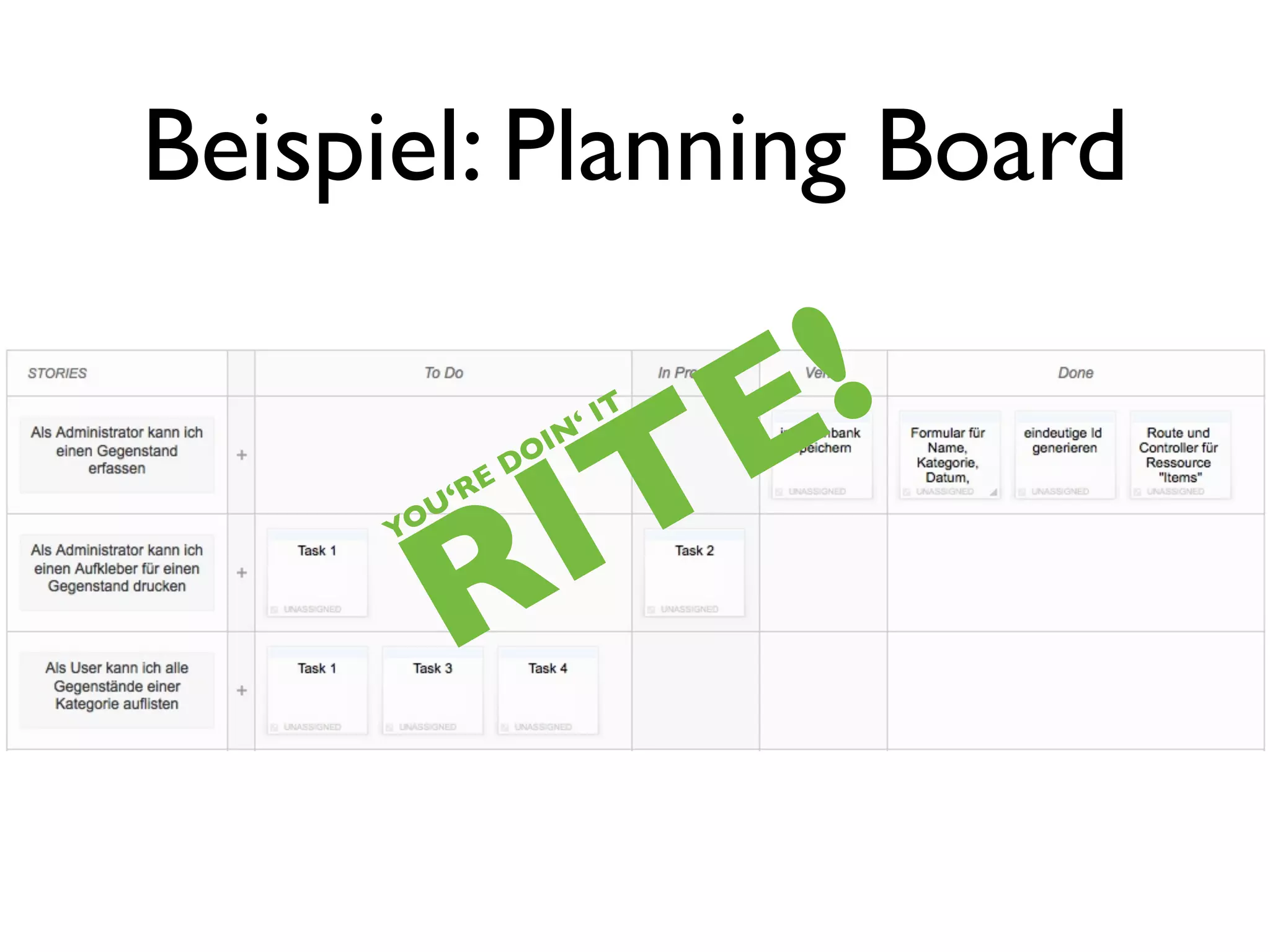 Beispiel: Planning Board

                     ‘ IT
                            E !
                      T
                   IN



                    I
            E DO
           R
         U‘



         R
      YO
 