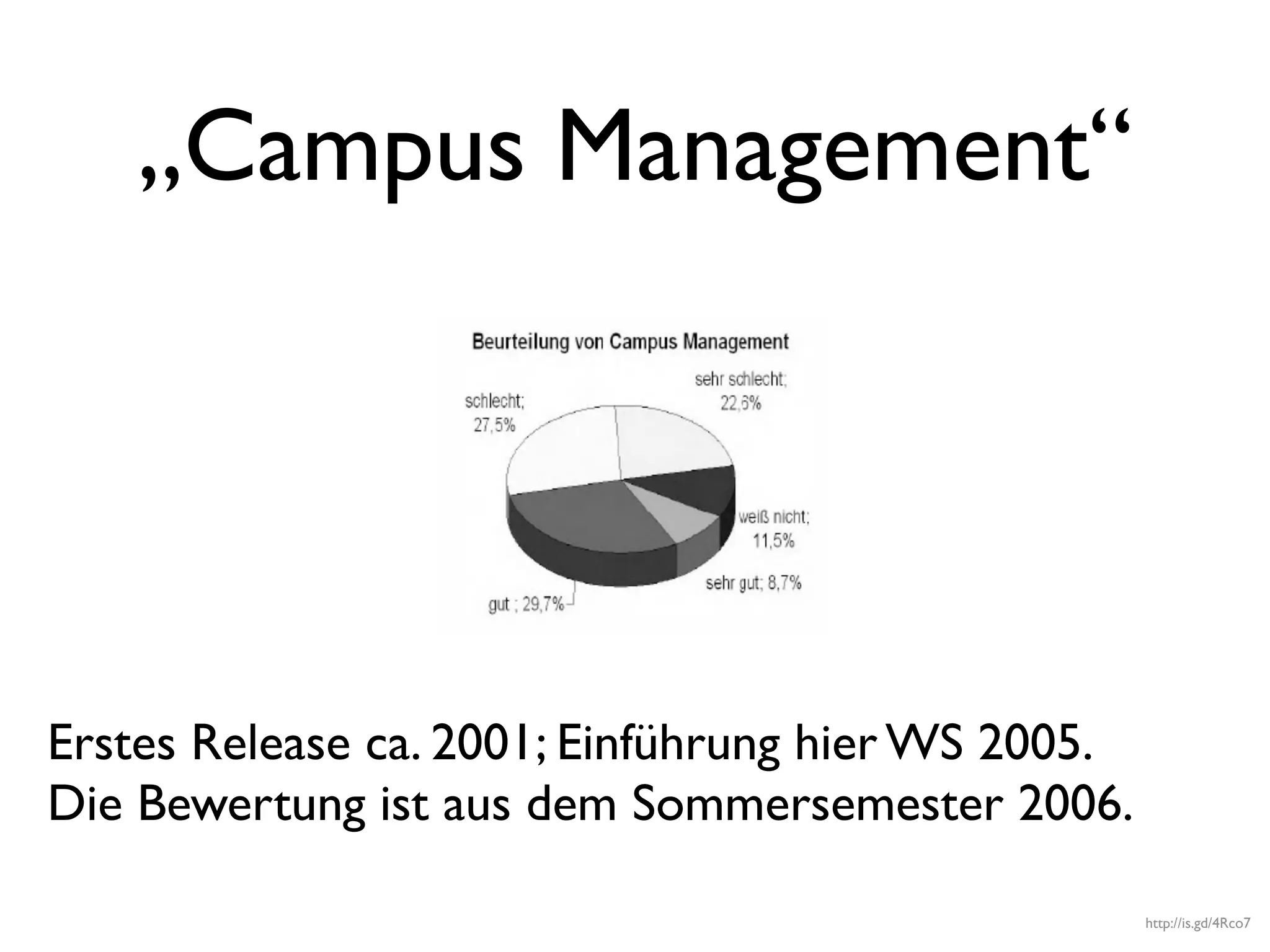 „Campus Management“




Erstes Release ca. 2001; Einführung hier WS 2005.
Die Bewertung ist aus dem Sommersemester 2006.

                                                    http://is.gd/4Rco7
 