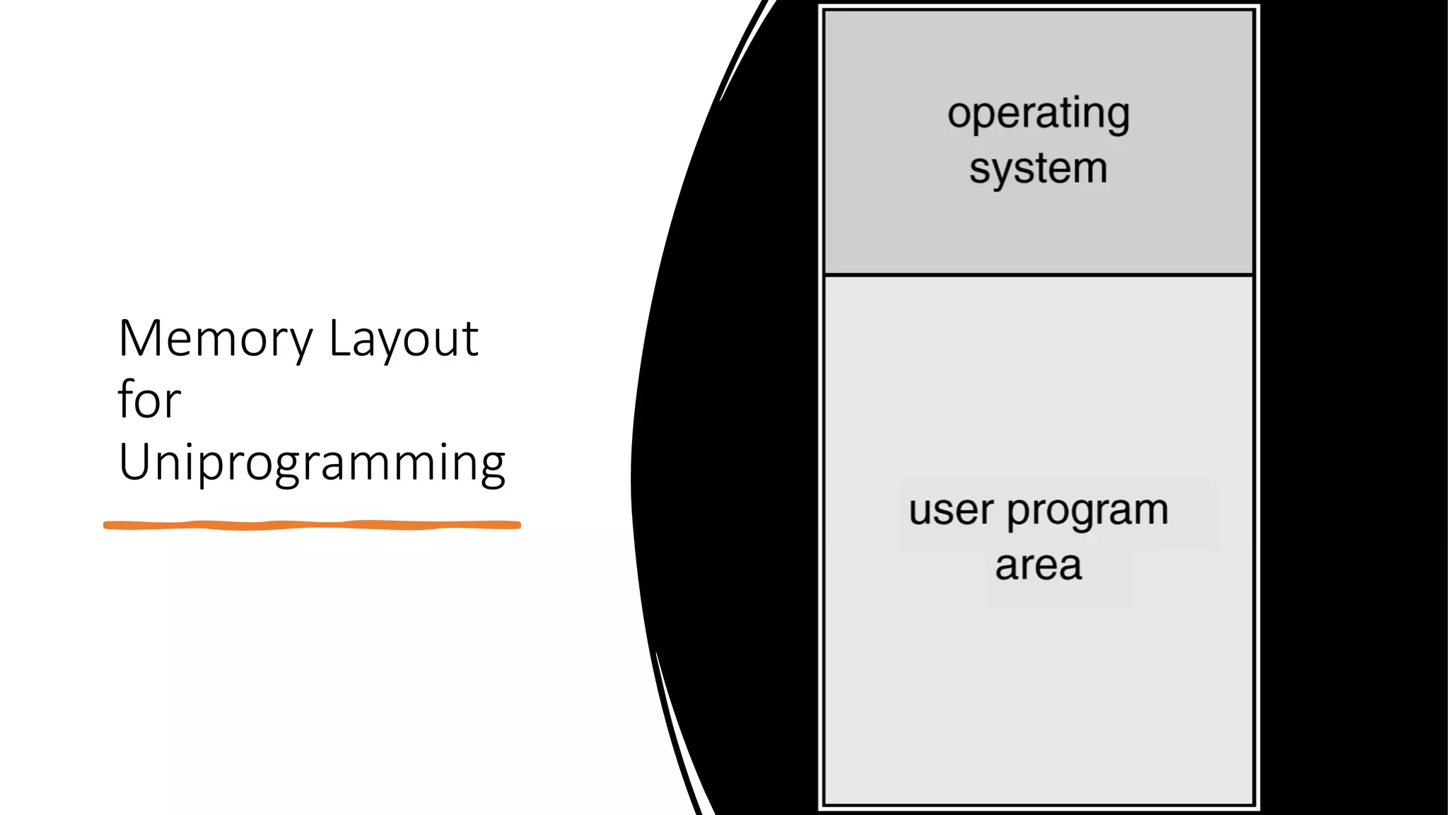 UniProgramming Copy.pptx image.