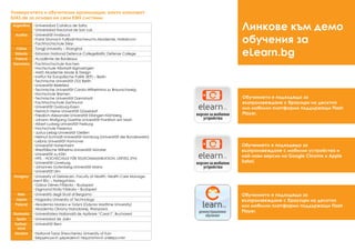 •Системата позволява съхранението на
учебни материали във формати Word, Ex-
cel, Power Point, PDF, HTML, XML, FLASH video,
MPEG video, ZIP, EXE, MP4 и MP3 и други в
зависимост от политиките на сървъра.
•По време на уебинар могат да бъдат
визуализирани всички основни документни
формати, включително и отворените. Повече
за уебинар можете да наблюдавате от
електронното обучение на следният линк:
http://moby2.com/elearnbg/elearn.bg_demo_
training_html.htm
•Позволява се създаването на помощни
материали – учебно Wiki, Mедиа каст и
Mедиа Wiki.
•Чрез Webox.tv е възможно споделянето
на мащабни университетски събития,
които да се представят пред широка
публика, без ограничения, при наличието
на интернет свързаност. При желание
може да се обособи университетска уеб
телевизия, която да поддържа информирани
студенти и заинтересовани общности
с актуални събития и теми, както и да
ангажира в извънкласни дейности студенти
по журналистика или такива проявяващи
подобен интерес.
•Възможност за съхранение и библиотечно
управление на Kindle books, ePub, PDF
формати за електронни книги, които
са закупени от надлежни book stores
или са обект на вътрешни ресурси на
университета/ собственост на издателството
на учебното заведение.
•Moby2 от края на 2012 година интегрира
услуга на Adobe Content Server 4.0 - DRM
управление и защита на интелектуална
собственост на текстове, електронни
обучения и материали под формата
на ePub 3.0 формат и PDF. Тази
функционалност заедно с e-book store и
e-library (електронен магазин и електронна
библиотека на висшето училище ) може да
бъде интегрирана допълнително в системата
при желание за развитие в това отношение.
По този начин Университетите и свързаните
с тях академични издателства и инициативи
могат да постигнат няколко важни цели:
Използване
на KMS
решението
като e-library
за съхранение
на учебни
и помощни
материали
 