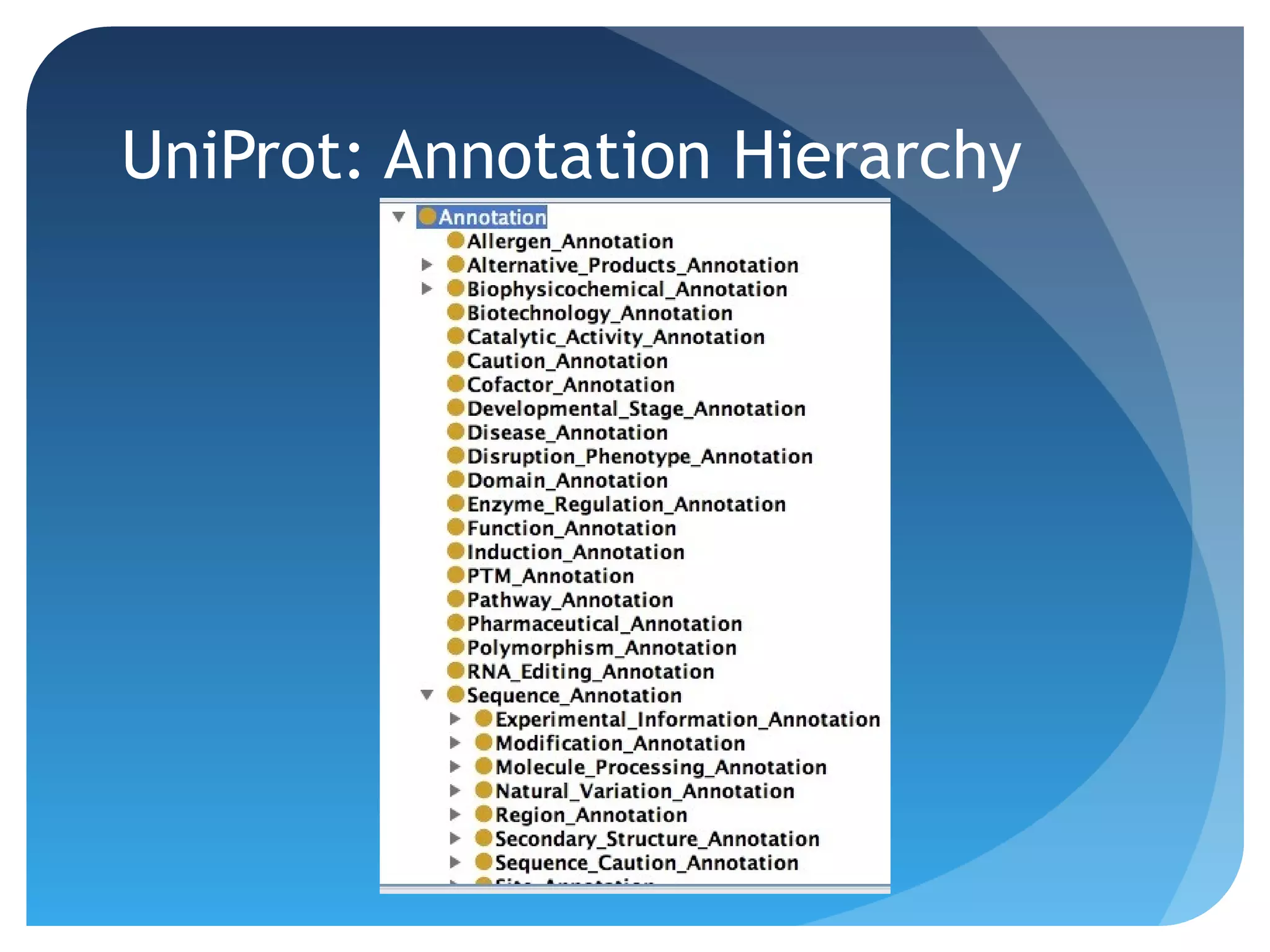 UniProt: Annotation Hierarchy
 