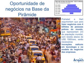 PrahaladeHartargumentamqueparafazernegócioscom4bilhõesdepessoaspobresdomundo, querepresentam2/3dapopulaçãomundial, comreceitaabaixodeUS$1500/ano,serãonecessáriasinovaçõesradicaisemtecnologiaenomodelodenegóciosdasempresas. 
Oportunidade de negócios na Base da Pirâmide  