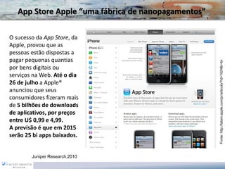 O sucesso da App Store, da Apple, provou que as pessoas estão dispostas a pagar pequenas quantias por bens digitais ou serviços na Web. Até o dia 26 de julhoa Apple® anunciou que seus consumidores fizeram mais de 5 bilhões de downloads de aplicativos, por preços entre U$ 0,99 e 4,99. 
A previsão é que em 2015 serão 25 bi apps baixados. AppStoreApple “uma fábrica de nanopagamentos” 
Fonte: http://latam.apple.com/pr/articulo/?id=1624&r=br 
Juniper Research,2010  
