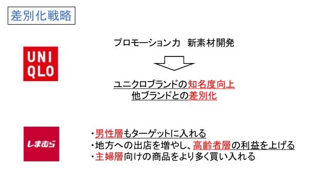 しまむらの経営戦略や強みなどを独自分析 経営コム