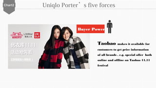 Chart2 Uniqlo Porter’s five forces
Buyer Power
Taobao makes it available for
customers to get price information
of all brands . e.g. special offer  both
online and offline on Taobao 11.11
festival
 