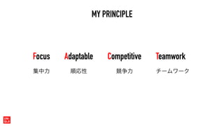 MY PRINCIPLE
Focus Adaptable Competitive Teamwork
集中力 順応性 競争力 チームワーク
 