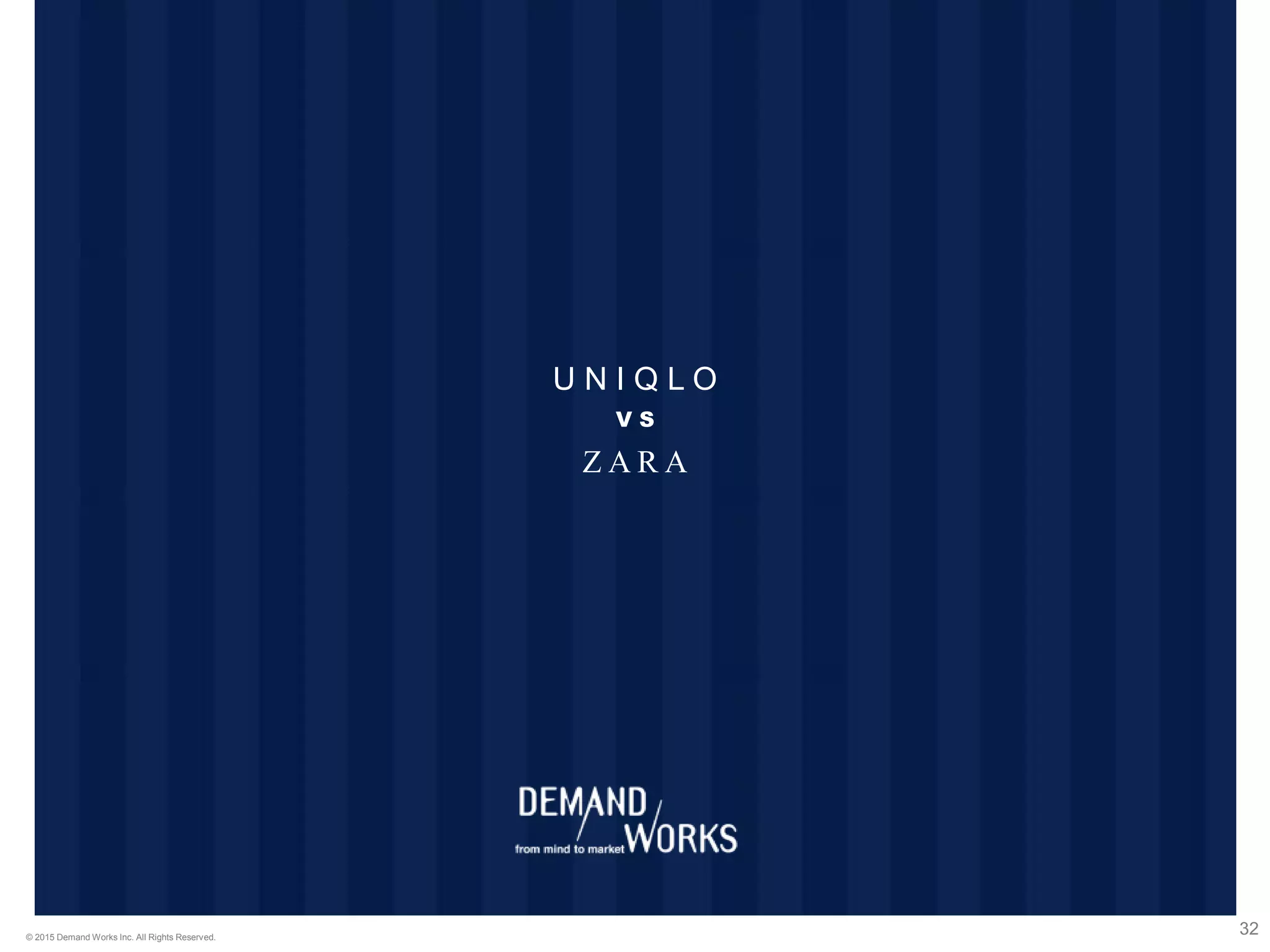 © 2014 Demand Works Inc. All Rights Reserved.
© 2014 Demand Works Inc. All Rights Reserved.
© 2014 Demand Works Inc. All Rights Reserved.
© 2014 Demand Works Inc. All Rights Reserved.
32© 2015 Demand Works Inc. All Rights Reserved.
U N I Q L O
V S
Z A R A
 