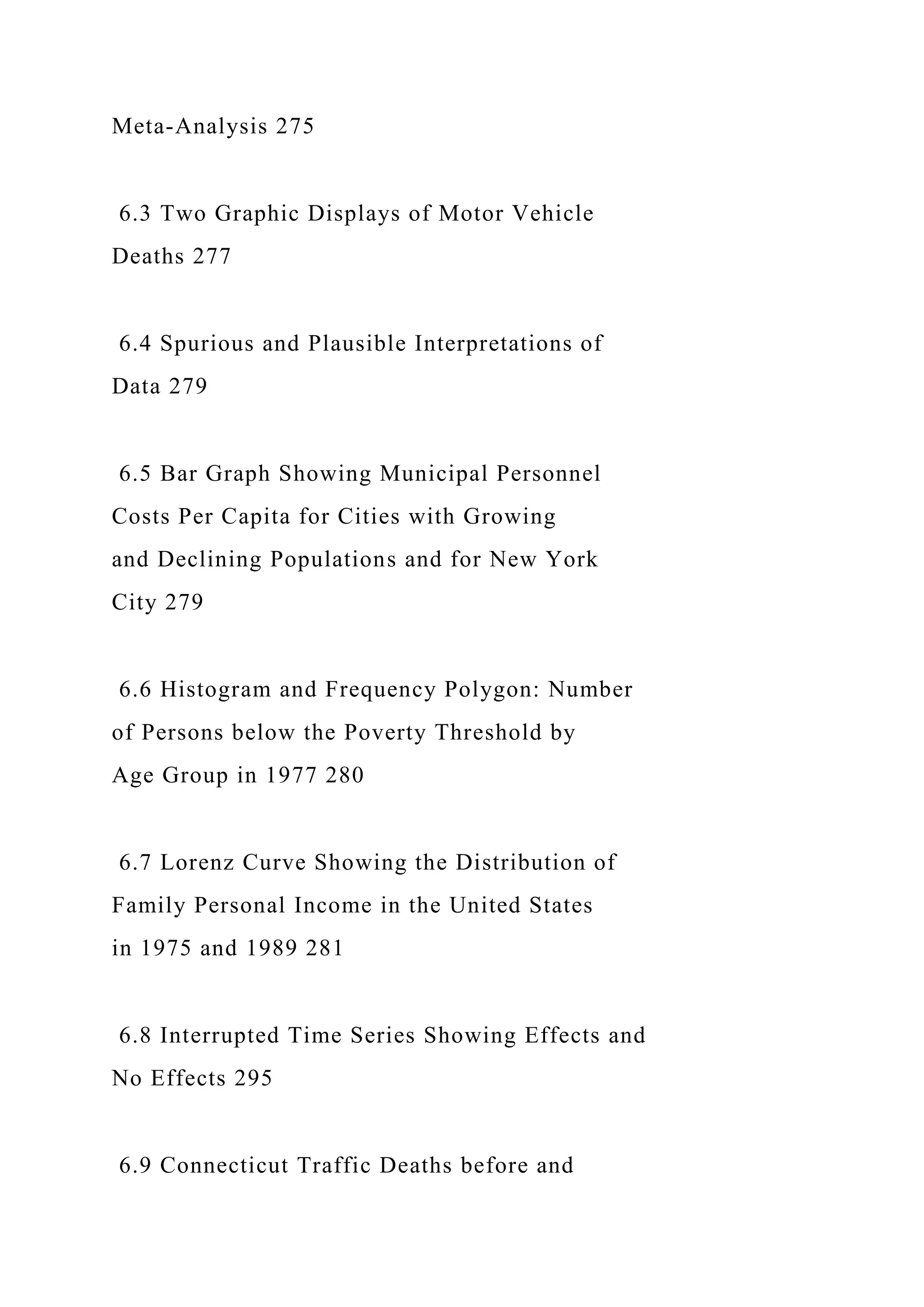 Meta-Analysis 275
6.3 Two Graphic Displays of Motor Vehicle
Deaths 277
6.4 Spurious and Plausible Interpretations of
Data 279
6.5 Bar Graph Showing Municipal Personnel
Costs Per Capita for Cities with Growing
and Declining Populations and for New York
City 279
6.6 Histogram and Frequency Polygon: Number
of Persons below the Poverty Threshold by
Age Group in 1977 280
6.7 Lorenz Curve Showing the Distribution of
Family Personal Income in the United States
in 1975 and 1989 281
6.8 Interrupted Time Series Showing Effects and
No Effects 295
6.9 Connecticut Traffic Deaths before and
 