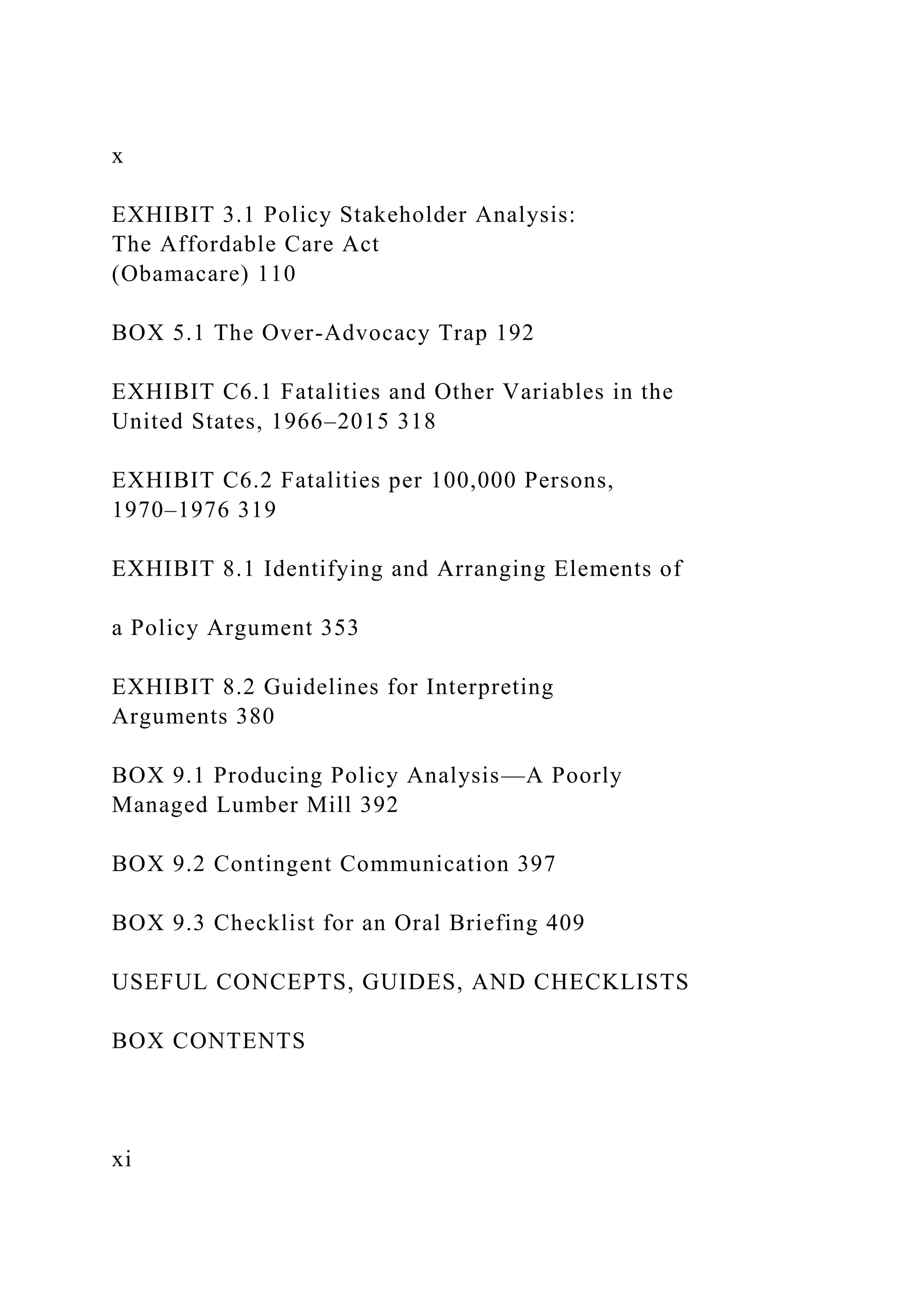 x
EXHIBIT 3.1 Policy Stakeholder Analysis:
The Affordable Care Act
(Obamacare) 110
BOX 5.1 The Over-Advocacy Trap 192
EXHIBIT C6.1 Fatalities and Other Variables in the
United States, 1966–2015 318
EXHIBIT C6.2 Fatalities per 100,000 Persons,
1970–1976 319
EXHIBIT 8.1 Identifying and Arranging Elements of
a Policy Argument 353
EXHIBIT 8.2 Guidelines for Interpreting
Arguments 380
BOX 9.1 Producing Policy Analysis—A Poorly
Managed Lumber Mill 392
BOX 9.2 Contingent Communication 397
BOX 9.3 Checklist for an Oral Briefing 409
USEFUL CONCEPTS, GUIDES, AND CHECKLISTS
BOX CONTENTS
xi
 