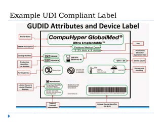 Example UDI Compliant Label
 