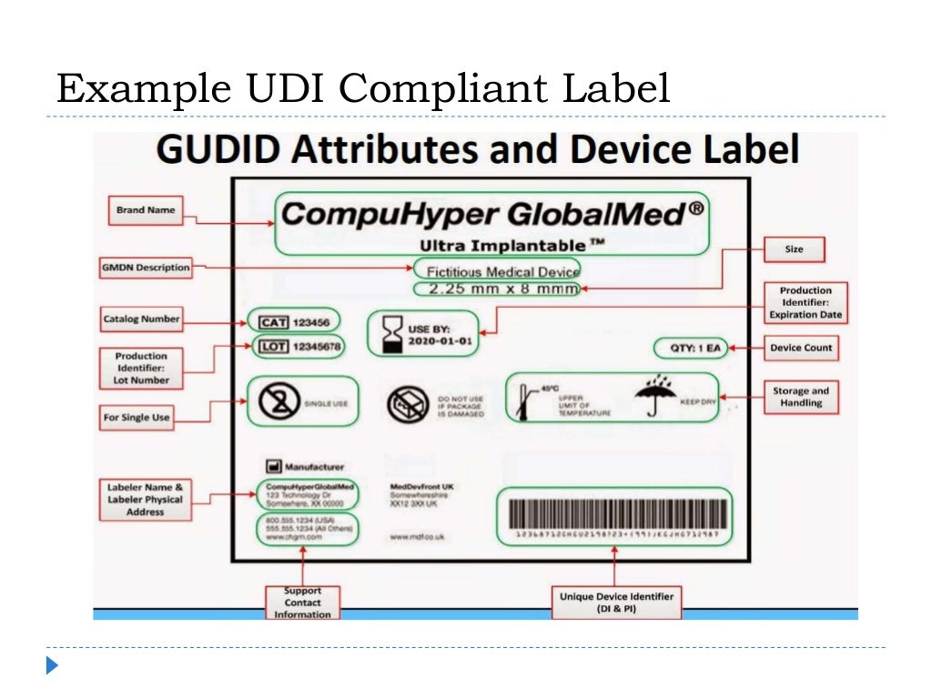 FDA Unique Device Identification (UDI) Overview