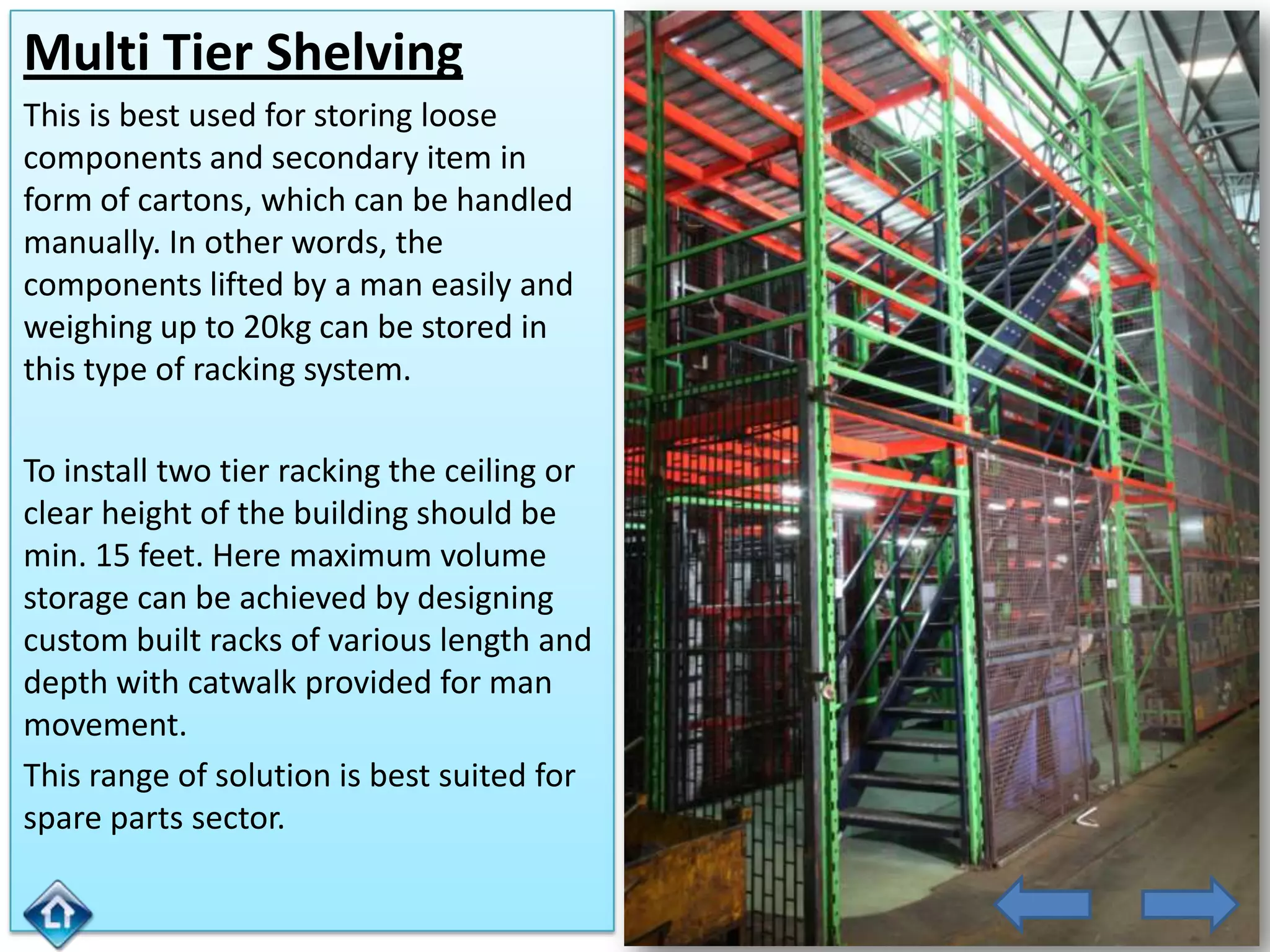 UNIQUE STORAGE SOLUTIONS PPT