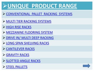 UNIQUE STORAGE SOLUTIONS | PPTX