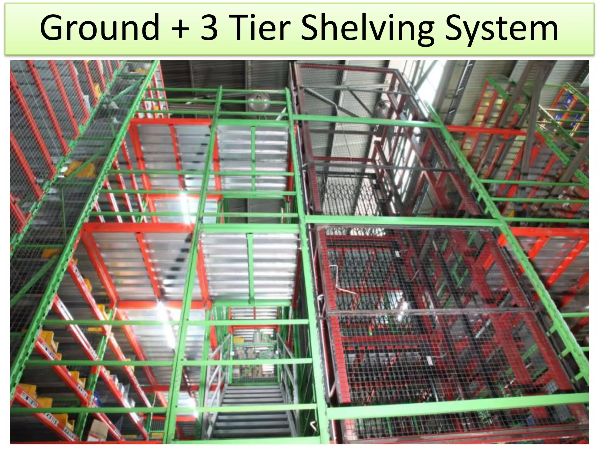 Ground + 3 Tier Shelving System

 
