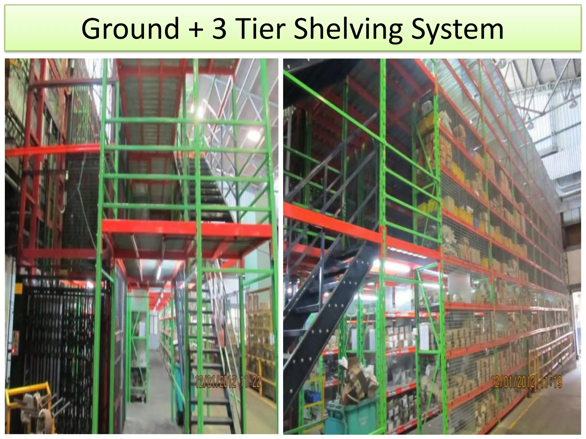 Ground + 3 Tier Shelving System

 