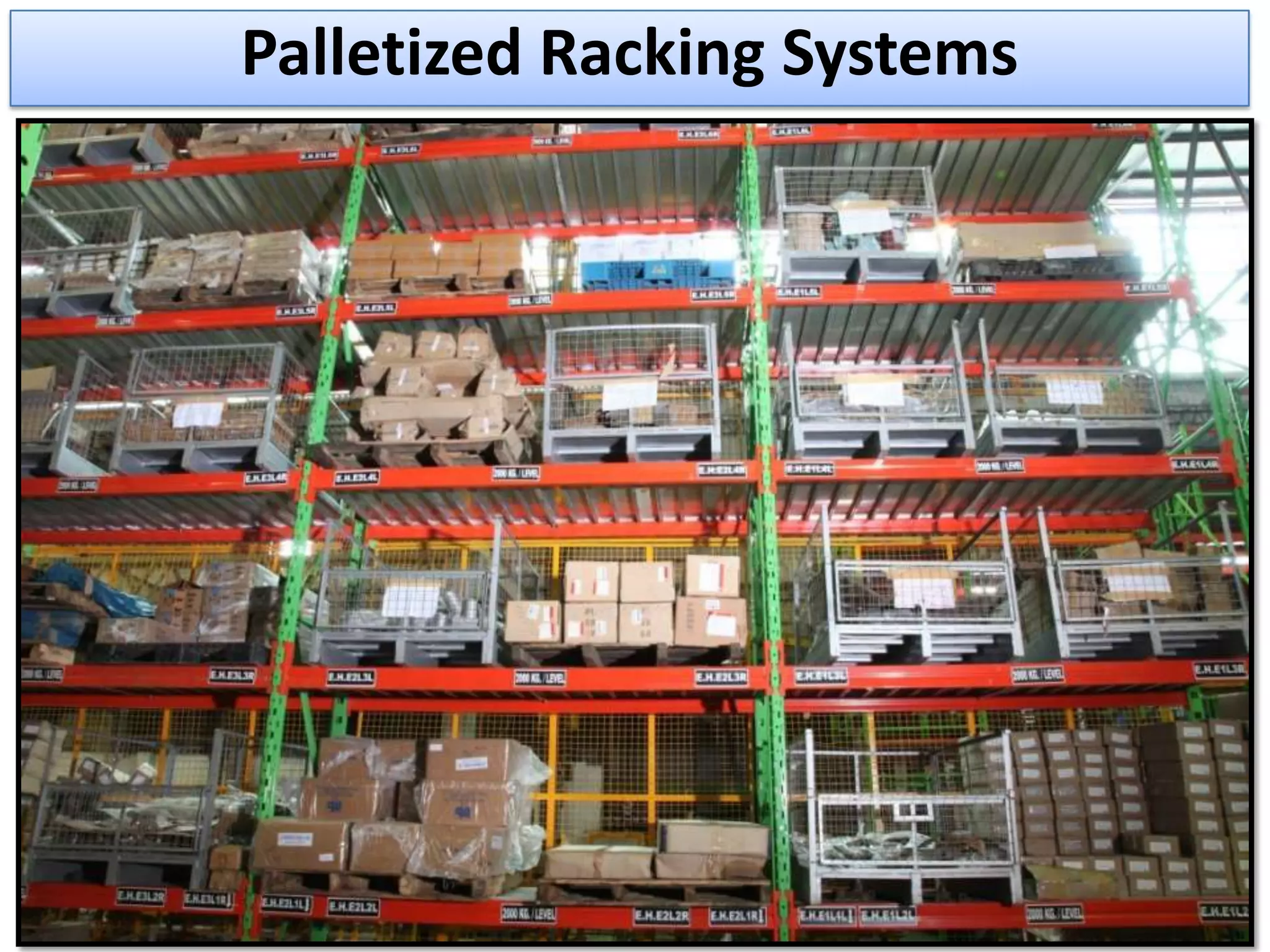 Palletized Racking Systems

 