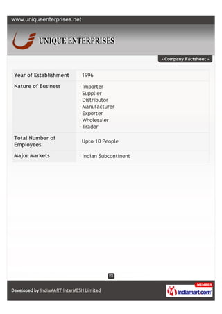 - Company Factsheet -


Year of Establishment   1996

Nature of Business      Importer
                        Supplier
                        Distributor
                        Manufacturer
                        Exporter
                        Wholesaler
                        Trader

Total Number of
                        Upto 10 People
Employees

Major Markets           Indian Subcontinent
 