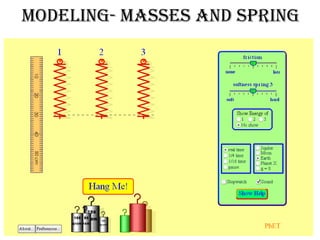 Gas properties can be determine at different gravity level.