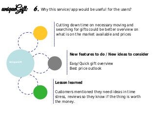 Lesson learned
Customers mentioned they need ideas in time
stress, reviews so they know if the thing is worth
the money.
New features to do / New ideas to consider
Easy/Quick gift overview
Best price outlook
UniqueGift
uniqueGift: 6. Why this service/app would be useful for the users?
Cutting down time on necessary moving and
searching for gifts could be better overview on
what is on the market available and prices
 